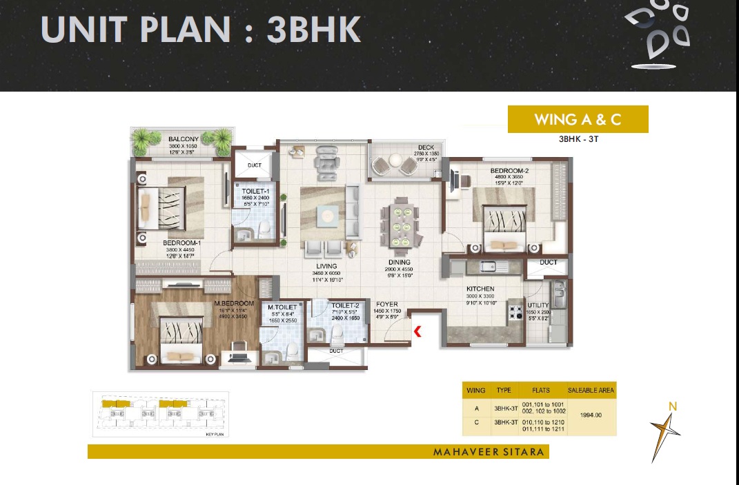 3 BHK +3 T